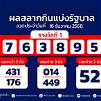 ตรวจหวยงวดวันที่ 1 ตุลาคม 61